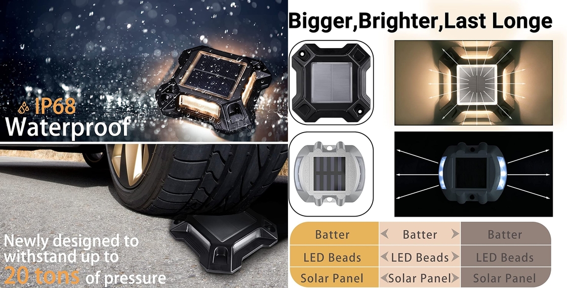 Rechteckwasserdichtes Solarplattformlicht für LED Lichter der Bahnbürgersteigs-Garage im Freien