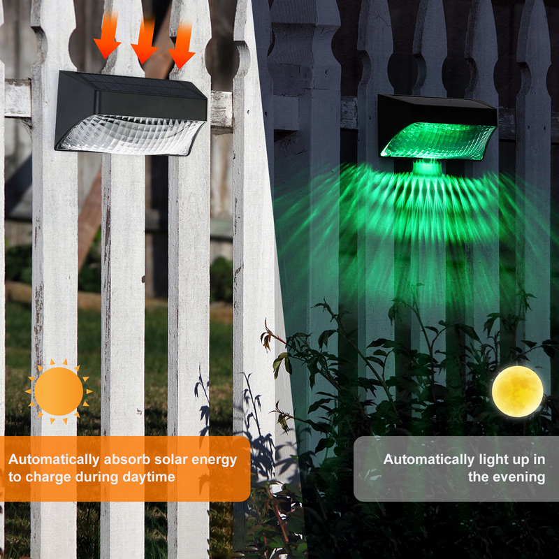 Wand-Landschaftszaun LED 123 * 60 * 65mm Solarlicht im Freien RGB des garten-3.7V dekorativer
