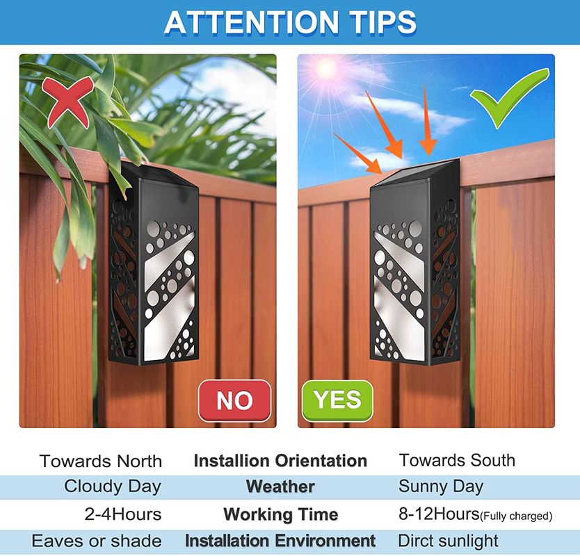 Wasserdichter Zaun-Led Solar Wall-Licht-Garten 280mA für Dekoration