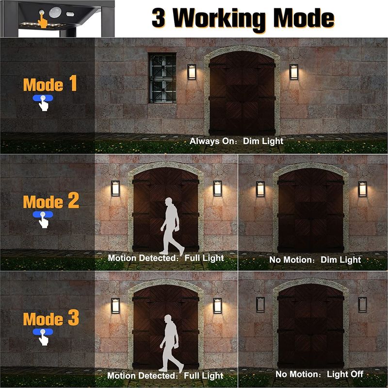 Dekorative schwarze Solar-LED-Leuchten IP65 wasserdicht mit monokristallinen Siliziumplatten