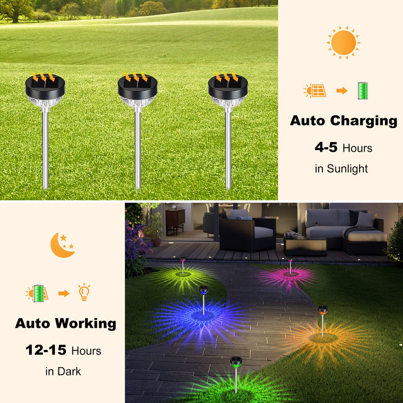 Solarbetriebene LED-Gartenleuchten mit wetterdichtem Design Monokristalline Solarplatte ABS PC und 10LM Warm