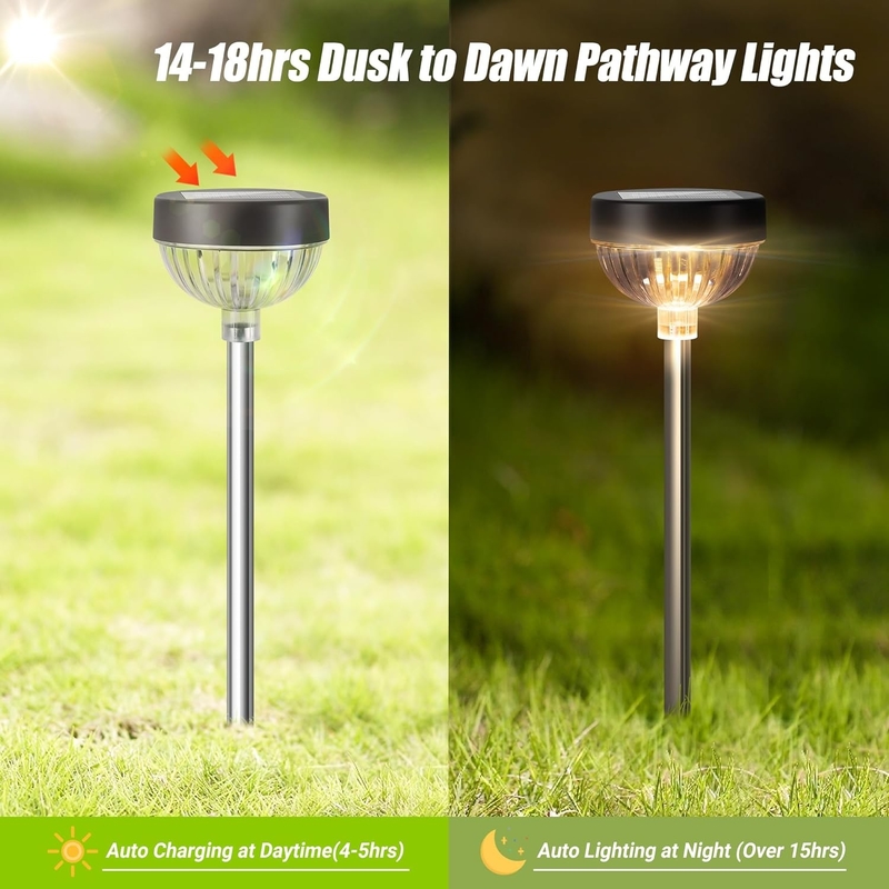 Wasserdichtes IP65 Solarlicht mit 2V/150MA monokristallinem Silizium-Solarpanel