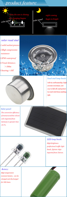 Außene Solardeckleuchten 2V Spannung 65*35 MM für Gartenbeleuchtung