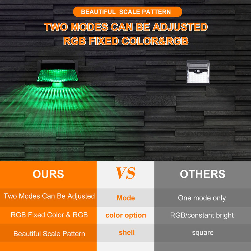 Helle und farbenfrohe ternäre Lithiumbatterie Solarwand Licht Abs Körper mit langlebiger ABA PC-Schale