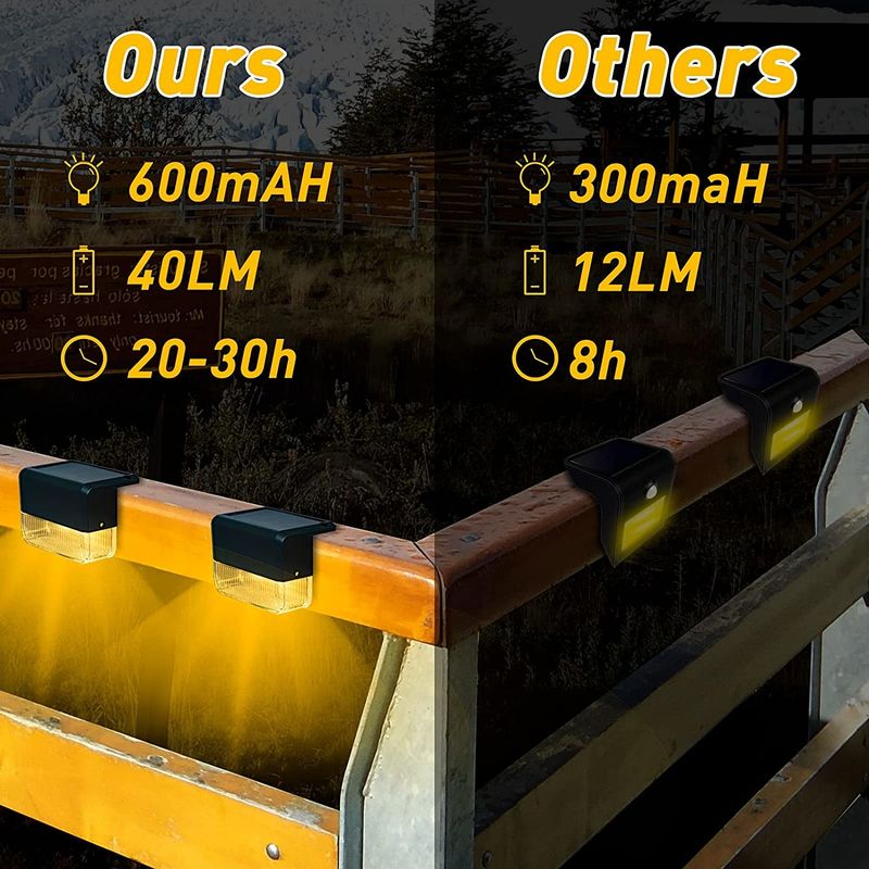 Sonnenlicht mit integrierter Lithiumbatterie für warme weiße RGB-LED-Beleuchtung