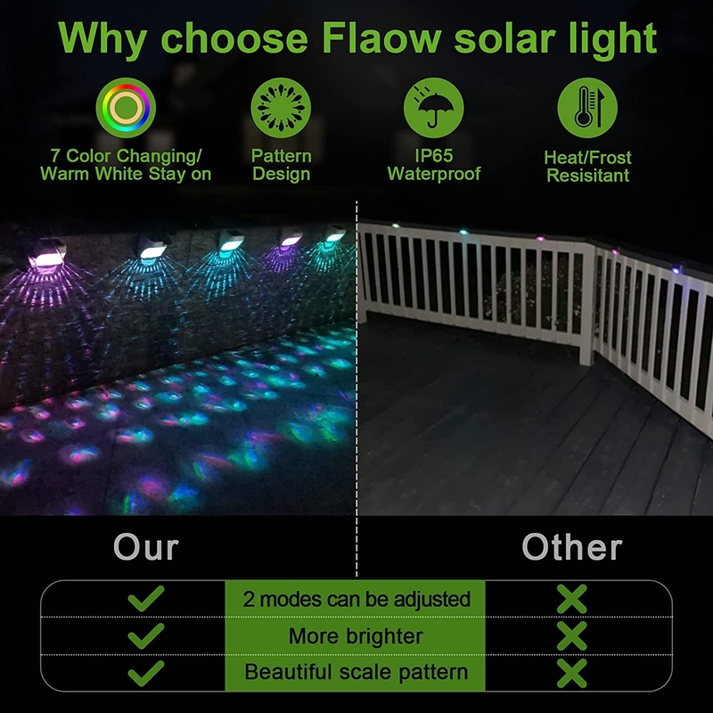 Lichtsensor-führten Solarschritt-Lichter Solargarten-Licht für Treppe im Freien treten Zaun Yard