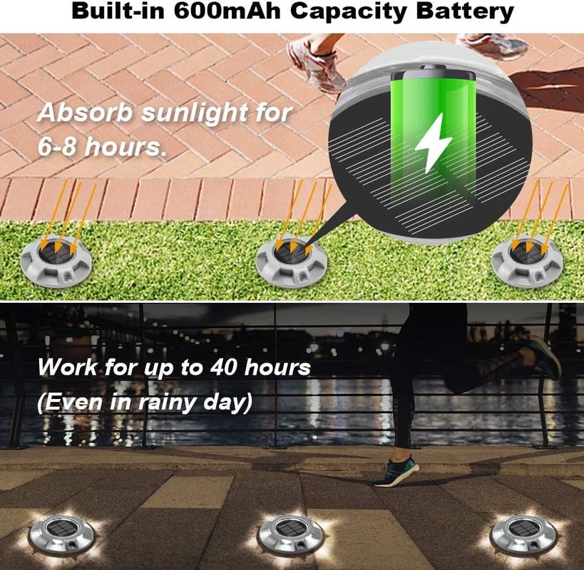 IP68 Wasserdichtes Aluminium Solar Deck Dock Fußbodenlicht für Gartenweg 114*22MM