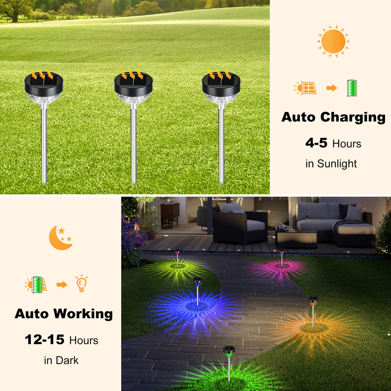 Garten Solarbahn Licht Einfügen Rasenflächen RGB-Änderung Wasserdicht IP65 Landschaftslicht Terrassen Dekoration