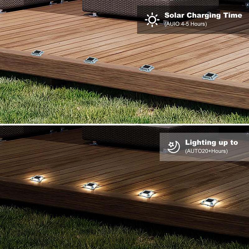 Straßenstiel für den Außenbereich aus Aluminiumlegierung Led-Straßenstiel Montage Schiene Solarenergie Garten dekorative Boden Deck Dock-Bodenlicht