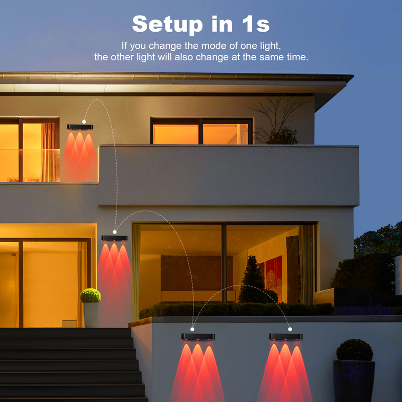 Außen IP65 Solarwandlicht RGB Atmung Synchronisation Zaun Umgebungsbeleuchtung Hinterhof Patio Garten