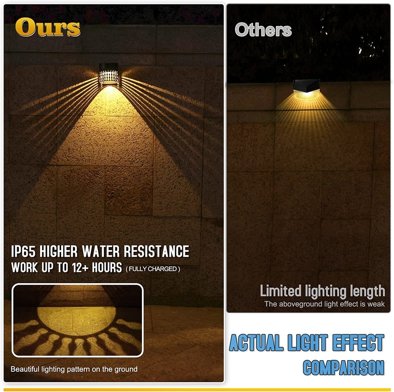 Sonnenlicht Sonnengartenlicht Projektion RGB-Muster Licht Wasserdicht Dekorieren Garten Hinterhof Vorgarten