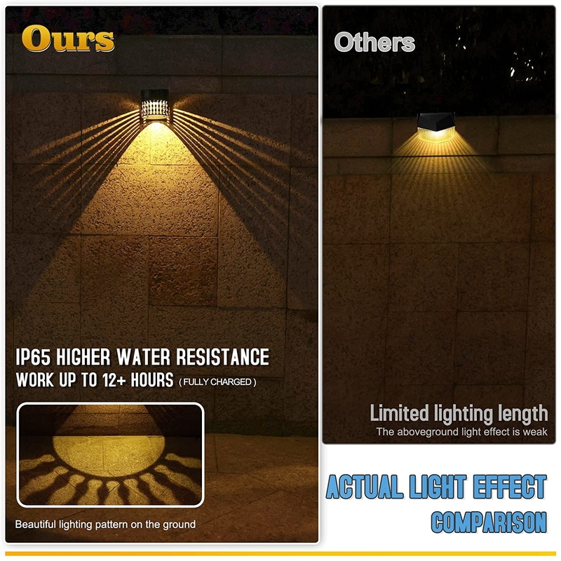 Sonnenlicht Sonnengartenlicht Projektion RGB-Muster Licht Wasserdicht Dekorieren Garten Hinterhof Vorgarten
