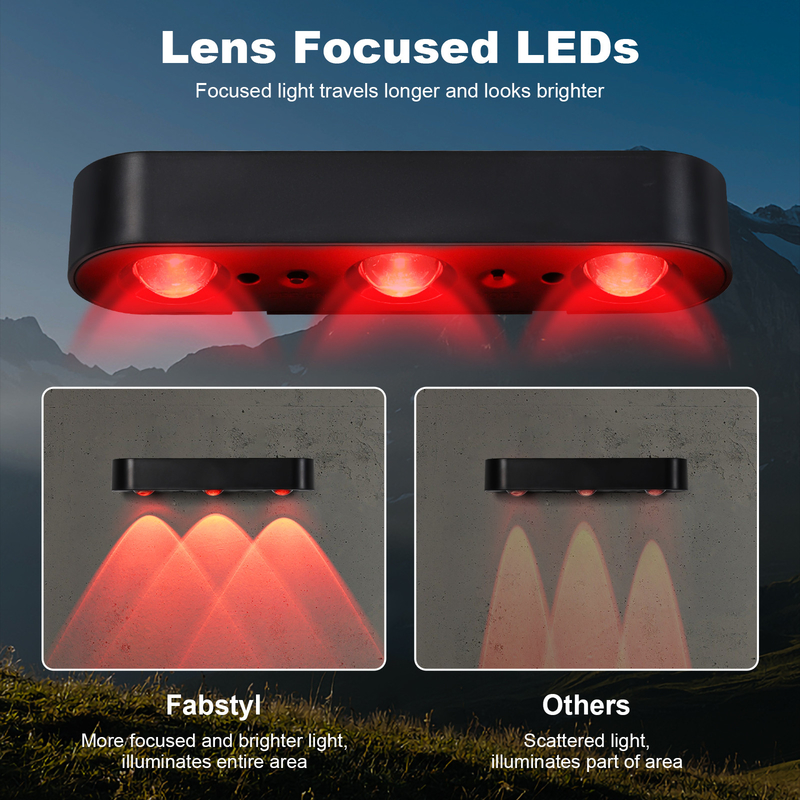 CDN-KF04E Solarbetriebene RGB-LED-Licht Vielseitige und energiesparende Außenbeleuchtung mit einer Lebensdauer von ≥50000h
