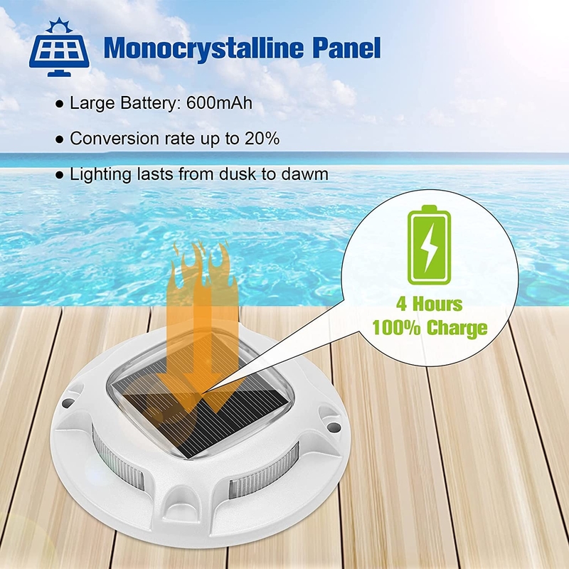 IP67 Wasserdichtes Solardocklicht mit Batterie 1.2V/600MAH Ni-Mh Batterie -20C-60C für die Sicherheit und Beleuchtung des Docks
