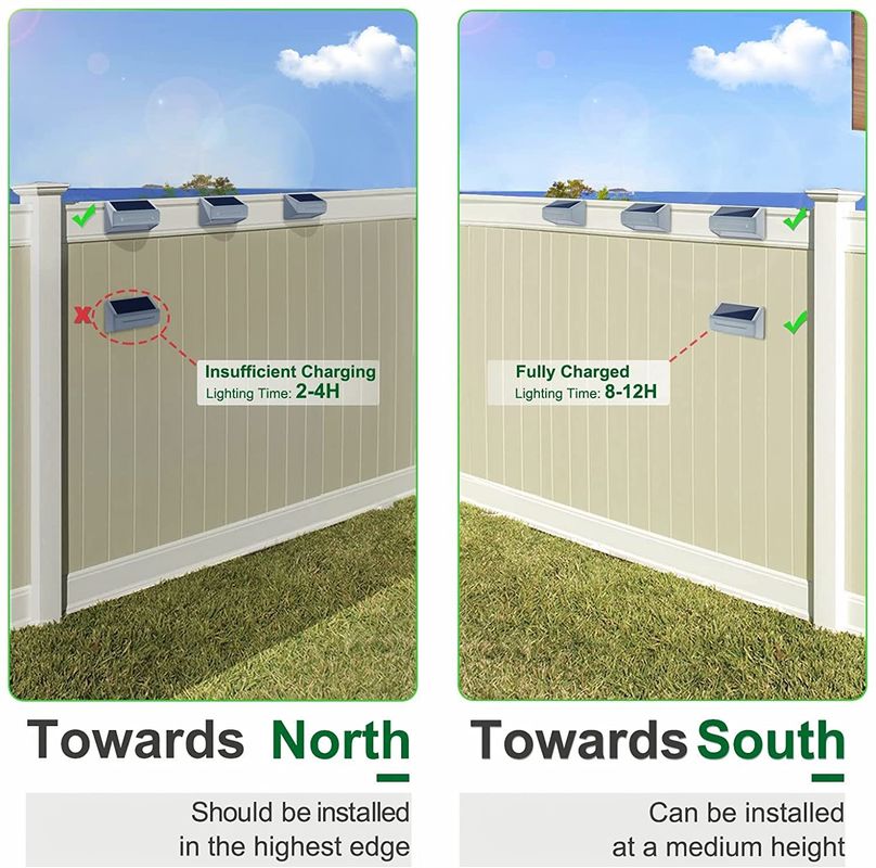 Aluminiumlegierung Wasserdichte IP65 Solar-Zaunleuchte mit 50.000 Stunden Lebensdauer und 2V Eingangsspannung