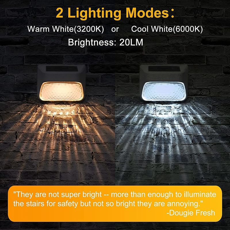 Langlebige 15-Stunden-Arbeitszeit Solarzaunlicht mit monokristallinem Silizium-Panel