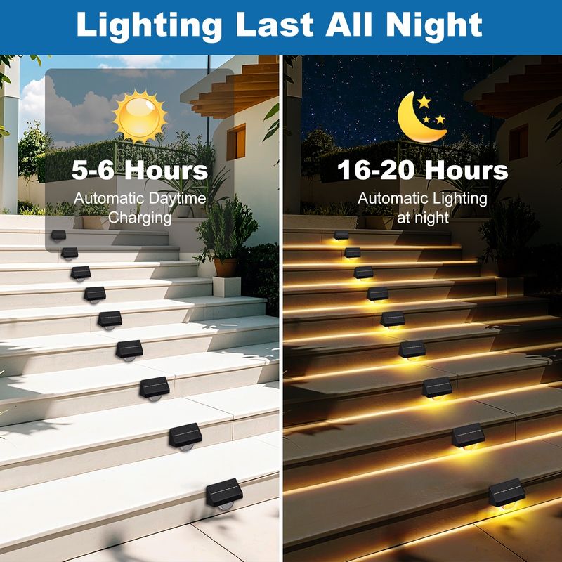 Outdoor Solar LED Step Lights IP65 Waterproof 7 Color RGB