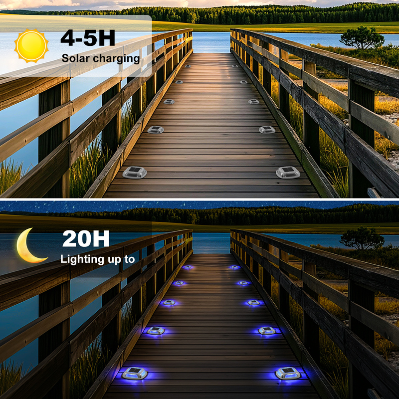 IP67 Wasserdichtes Solardocklicht mit 1,2 V/600 mAh Batterie und 2 V/140 mAh Solarpanel in Weiß+Blau